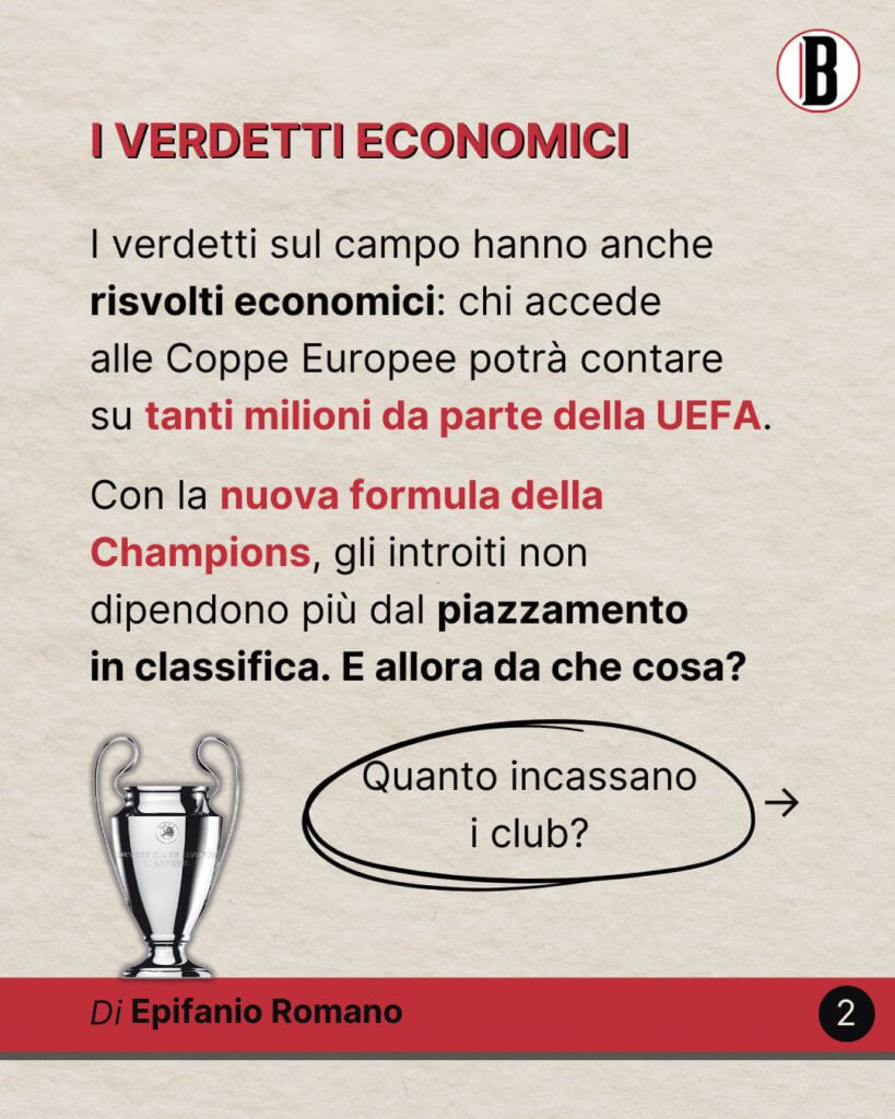 Con la fine del campionato di Serie A, i vari club passano all'incasso, tra premi di Lega e incassi da coppe. 