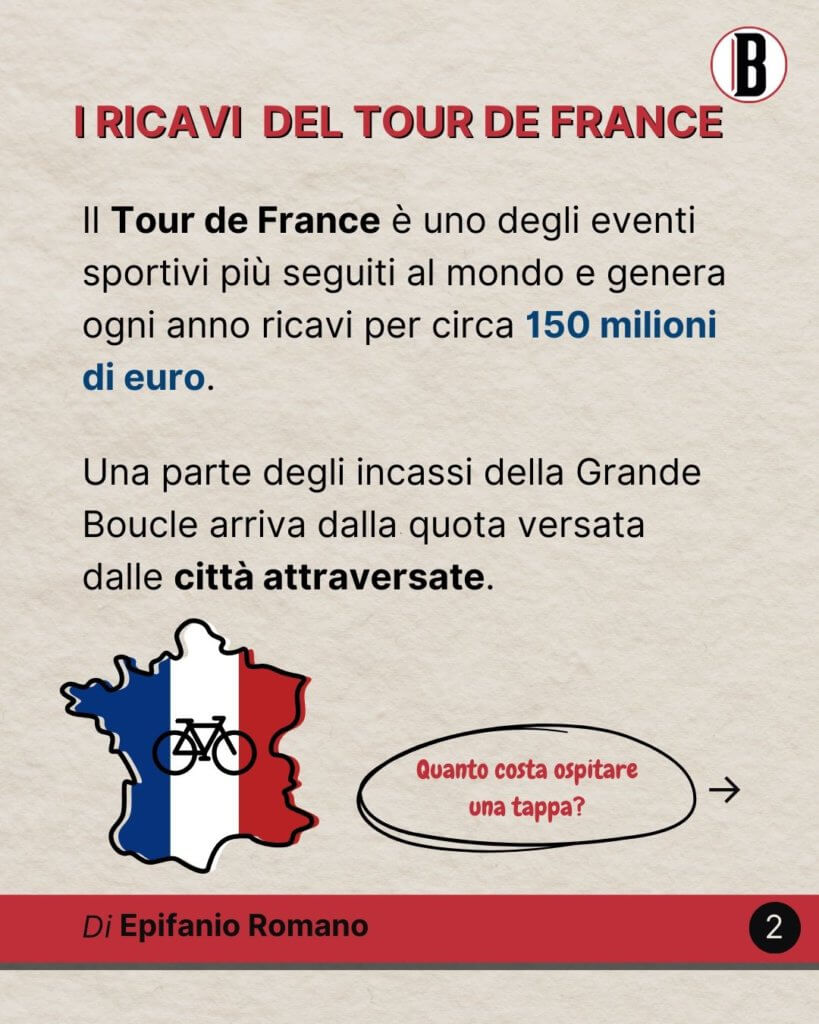 Quanti soldi girano al Tour de France?