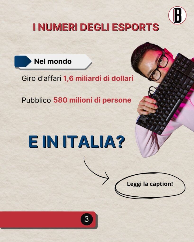 I numeri degli esports nel mondo. 