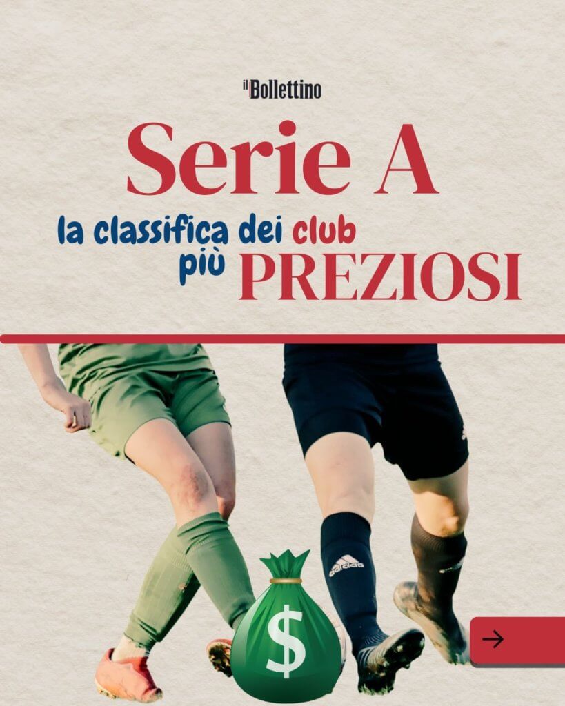 La classifica dei valori d'impresa delle squadre italiane. 