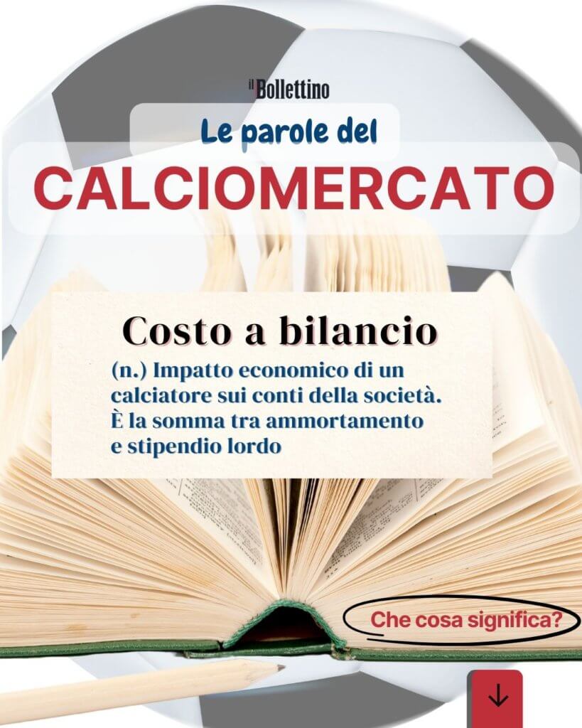 Le parole del calciomercato: che cos'è il costo di un calciatore sul bilancio?