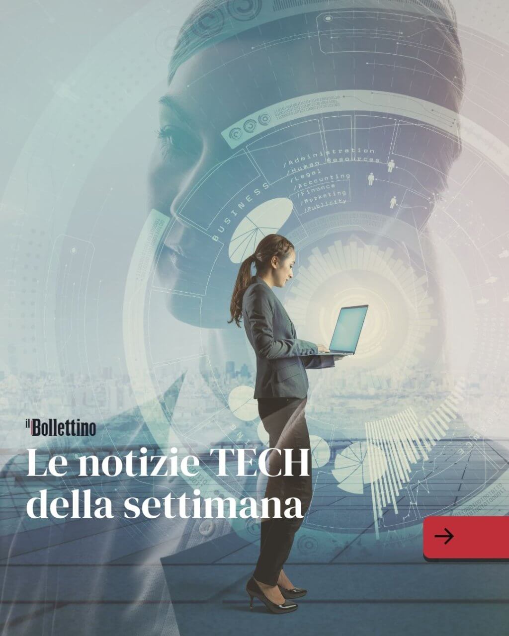 Notizie tech settimana